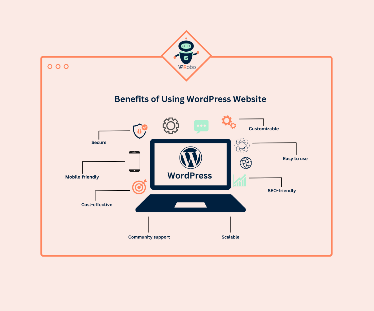 The Benefits of Using WordPress for Your Business