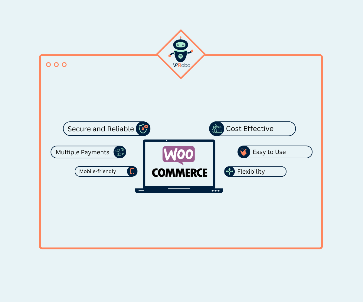 The Benefits of Using WooCommerce for Your Online Store