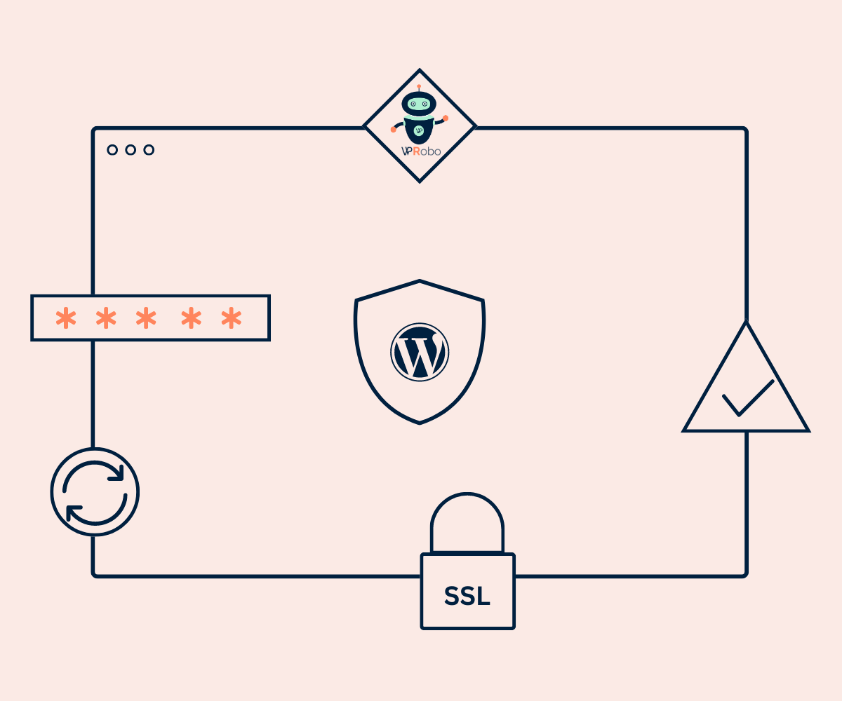 Tips for secure your WordPress website